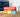 Finding the Perfect Length of YouTube Videos for Maximum Views